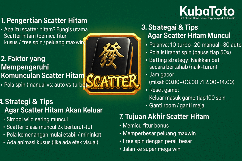 slot gacor hari ini